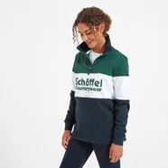 Womens Quarter Zip Jumpers