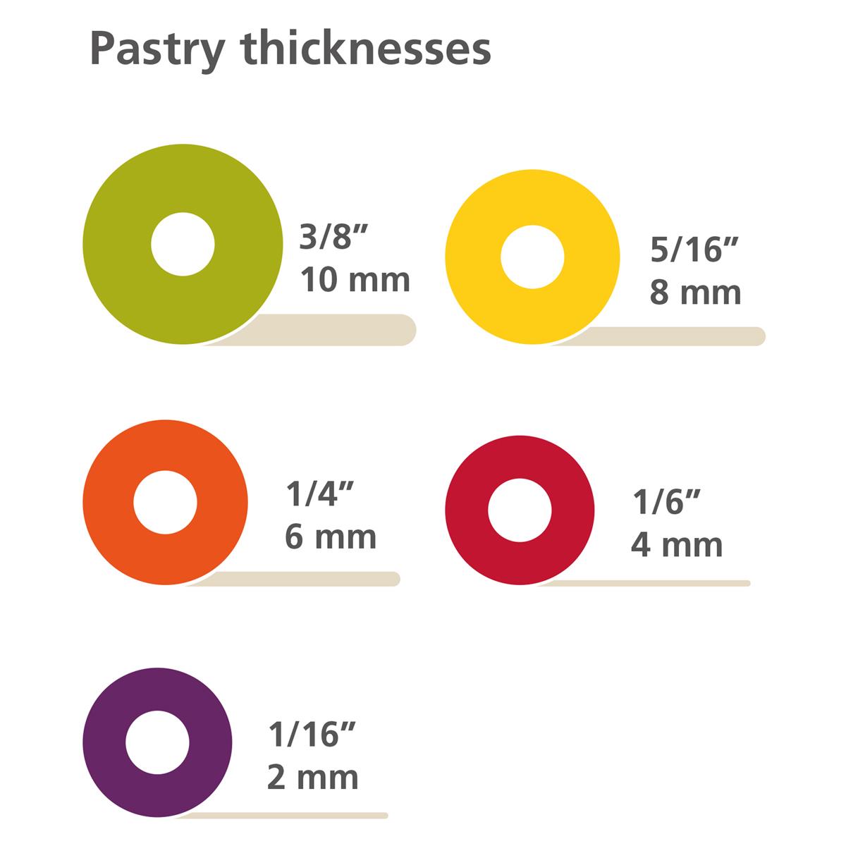 Joseph Joseph Precision Rolling Pin Multicolour Sizing Chart