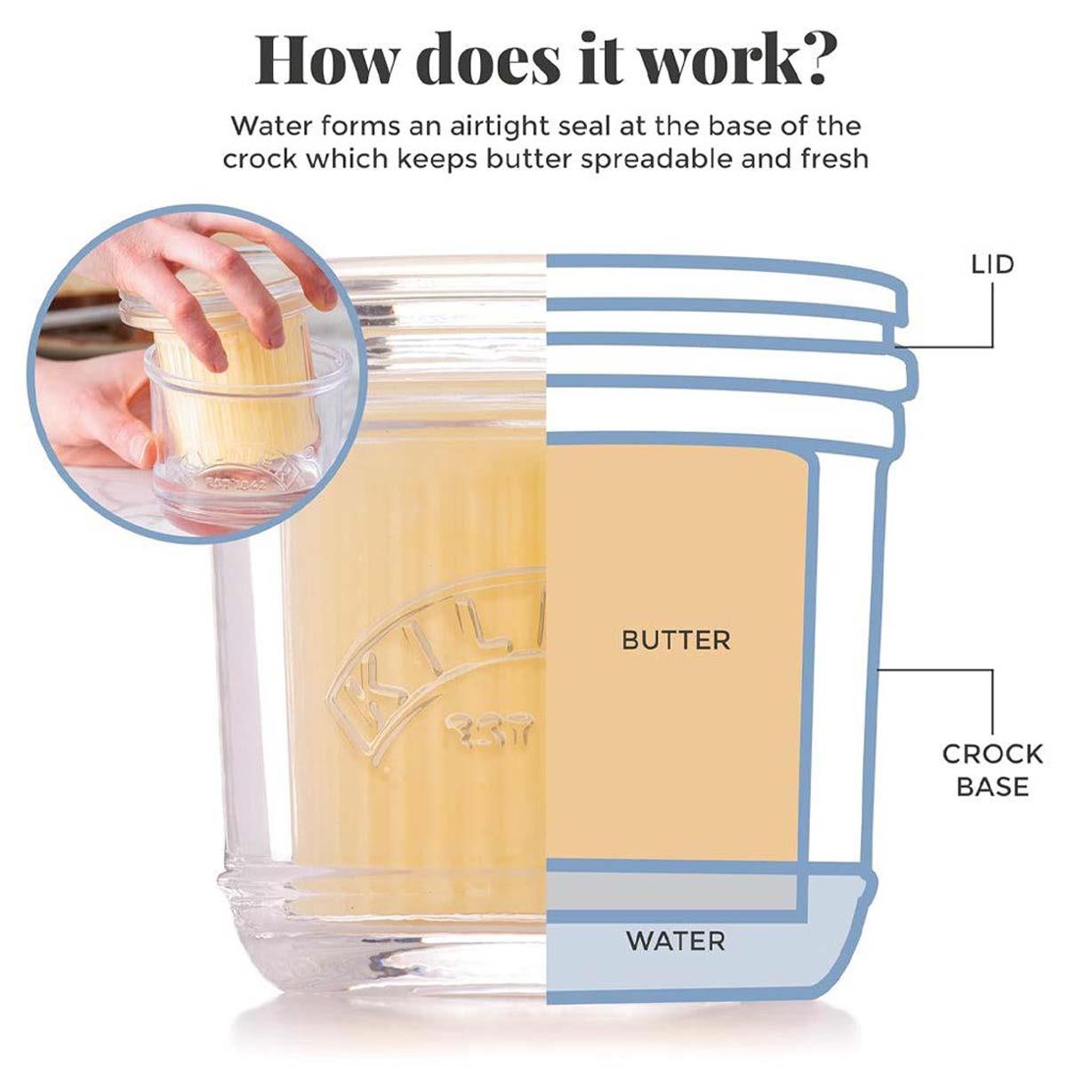 Kilner Glass Butter Crock INSTRUCTION