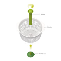 Joseph Joseph Spindola In-Sink Salad Spinning Colander Dismantled