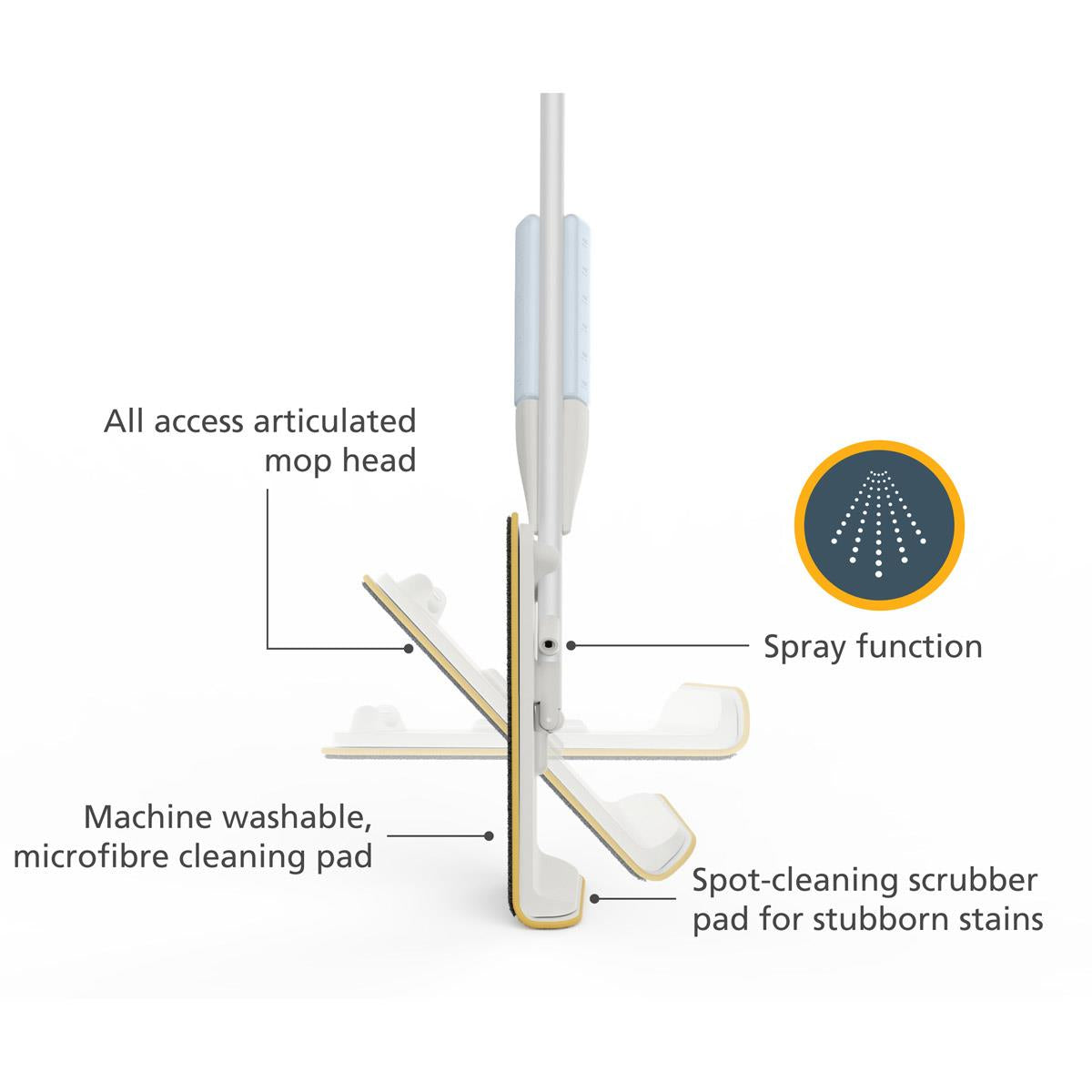 Joseph Joseph CleanTech 2-In-1 Spray Mop Features