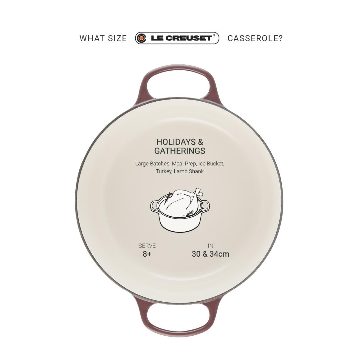 What size cast iron?