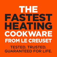 Fastest heating cookware.