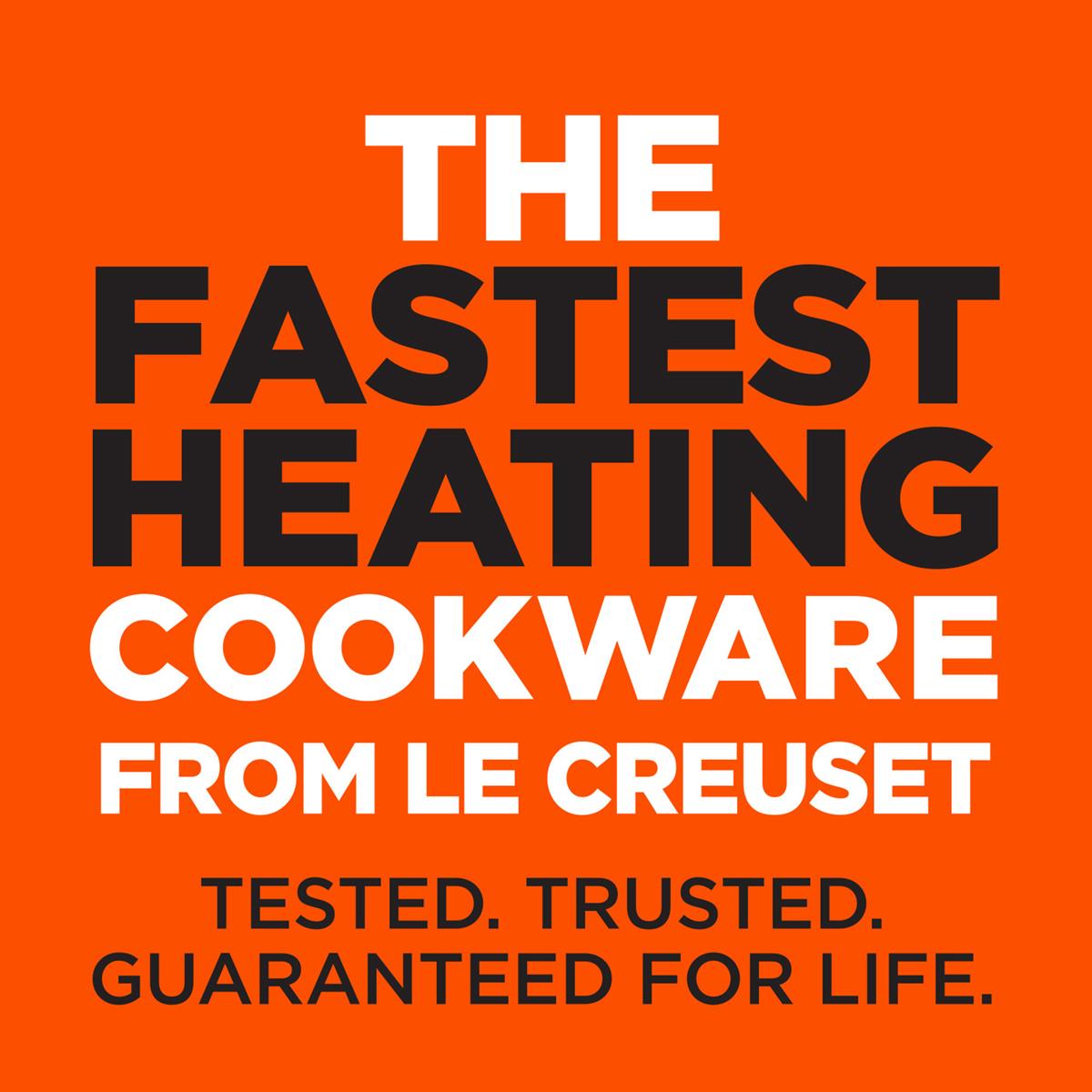 Fastest heating cookware.