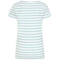 Peppermint Lazy Jacks Womens LJ8 Breton Top