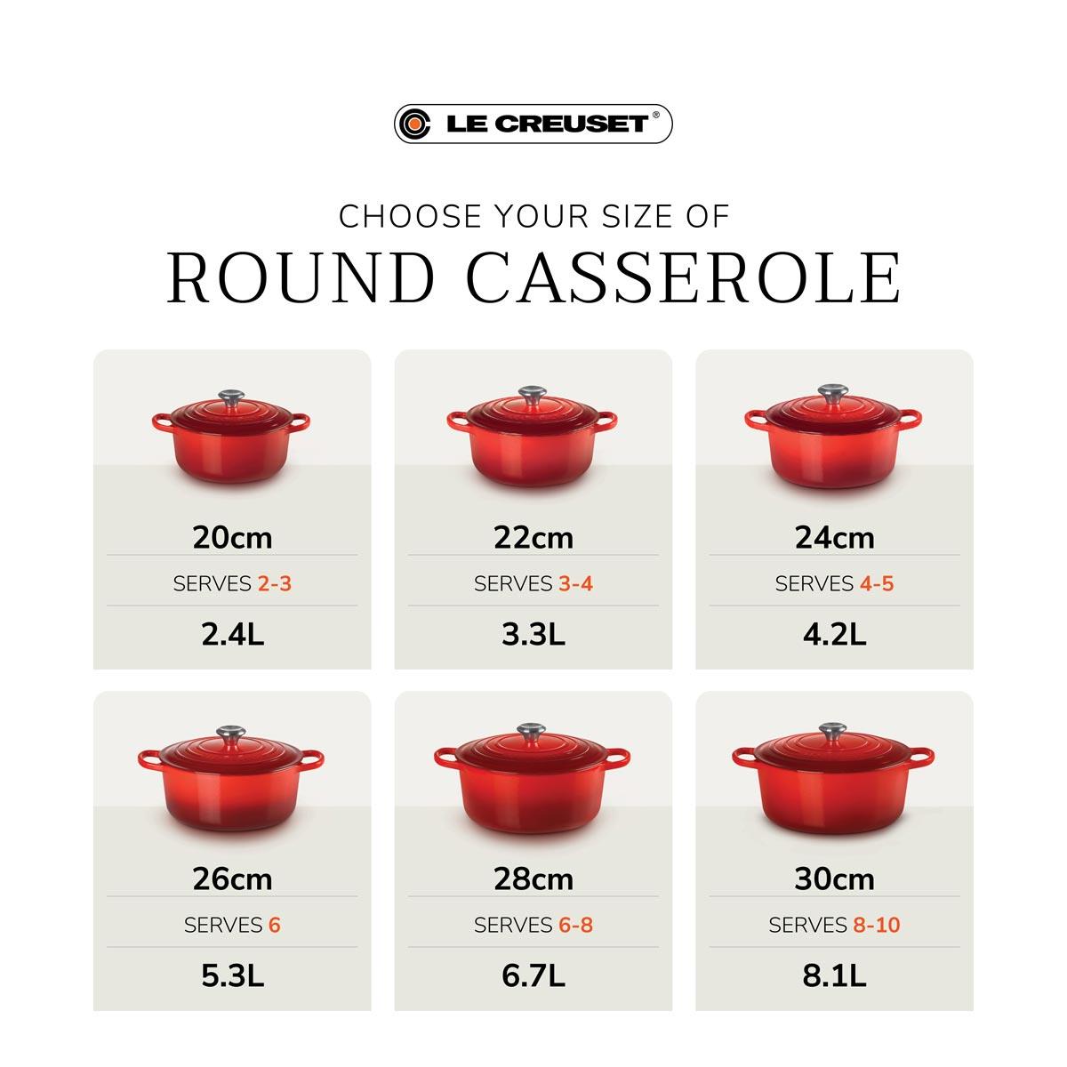 Le Creuset Signature Cast Iron Round Casserole 22cm Lapis Size Guide