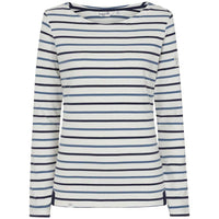 Blue Lazy Jacks Womens LJ97 Striped Breton Top