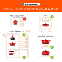 Where can I use my casserole dish?