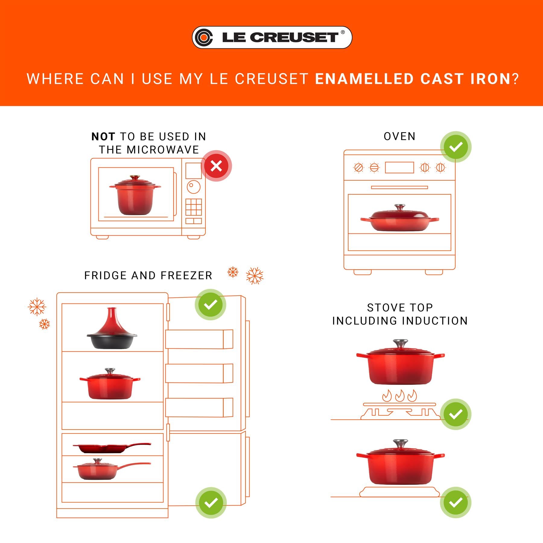 Where can I use my cast iron?