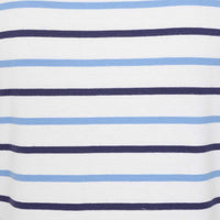 Blue Lazy Jacks Womens LJ8 Breton Top Detail