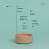 Mason Cash Cane Lettered Dog Bowl 13cm INFO2