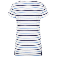 Blue Lazy Jacks Womens LJ8 Breton Top Back