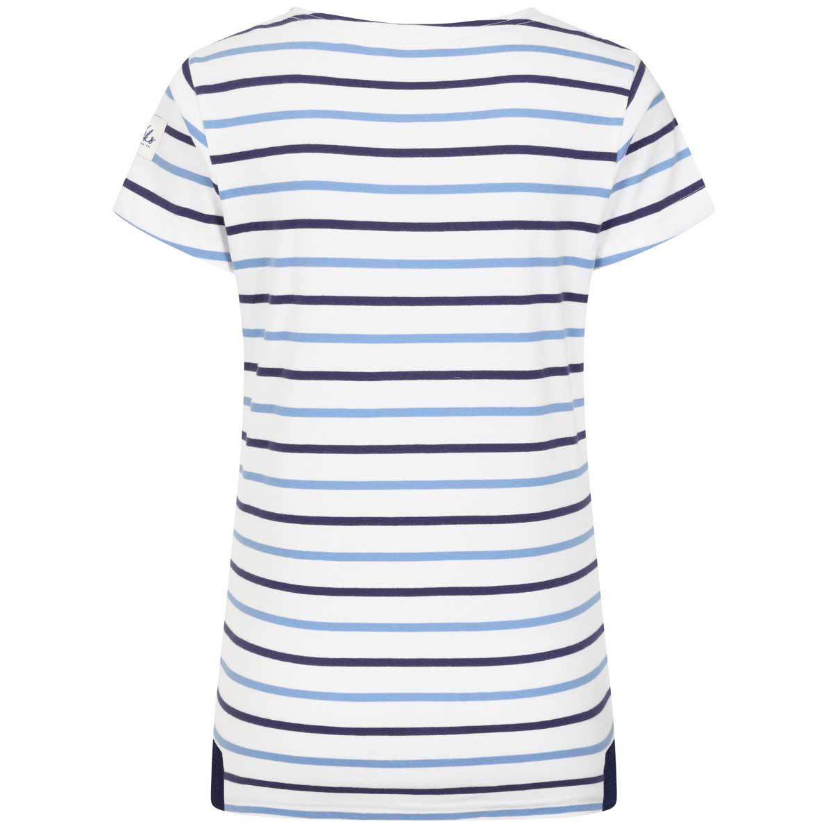 Blue Lazy Jacks Womens LJ8 Breton Top Back