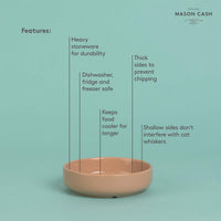 Mason Cash Cane Cat Saucer 13cm INFO2