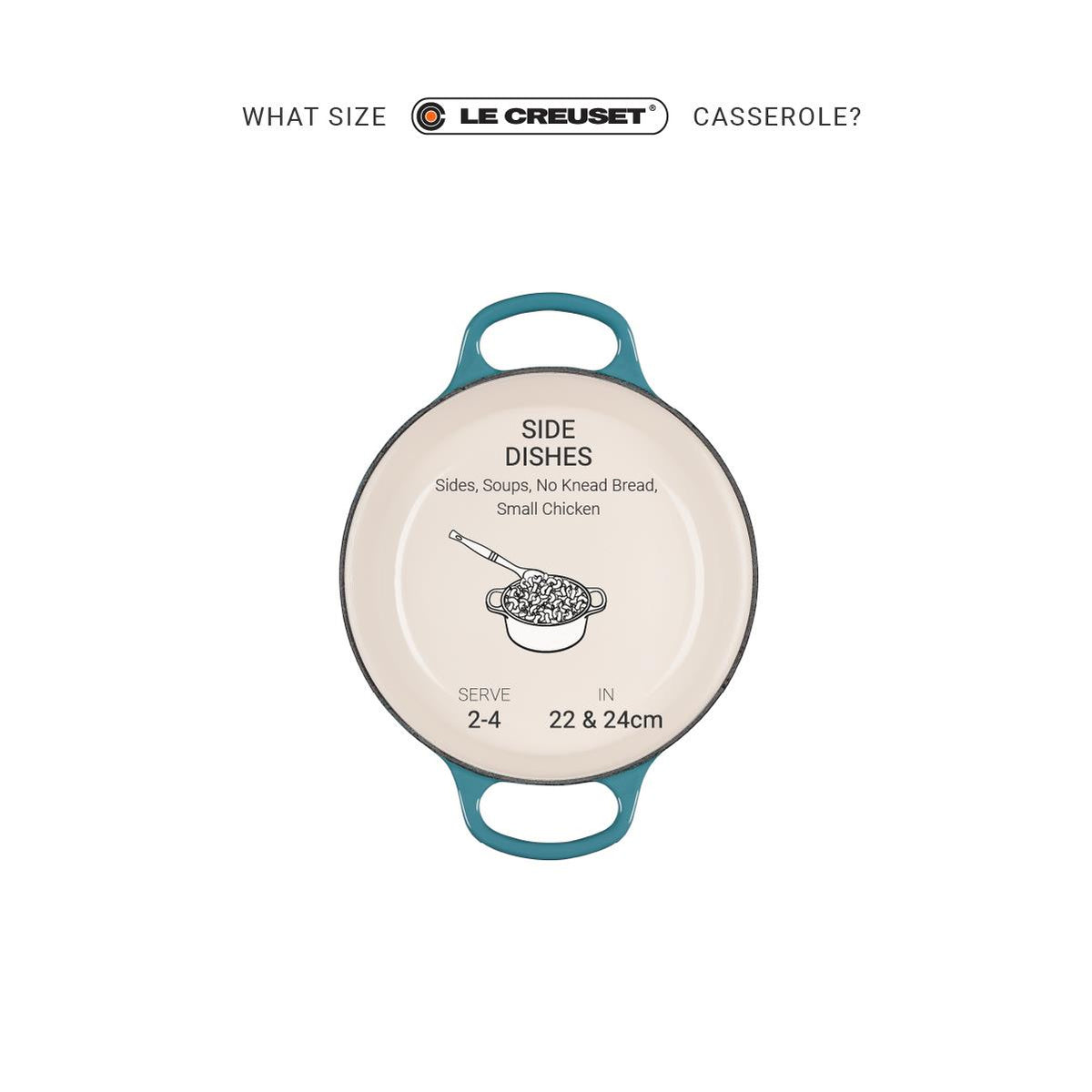 What size casserole dish?