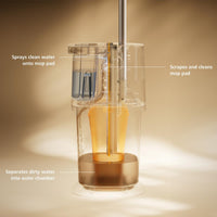 Light Stone Joseph Joseph UltraClean Microfibre Floor Mop Cleaning System Product Features