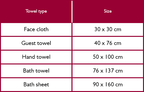 Christy Prism Towels Size Guide