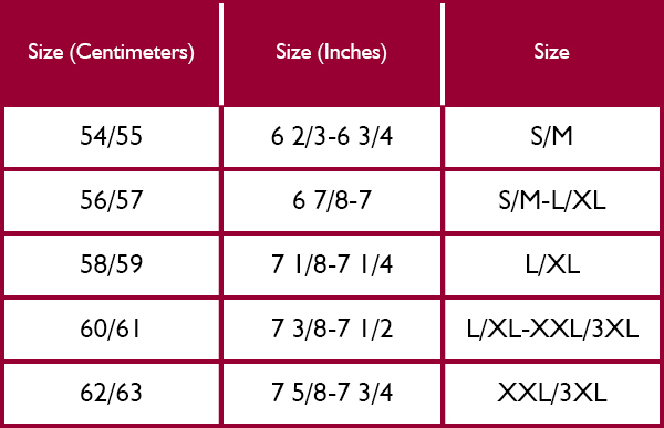 Deerhunter Mens Hats Size Guide