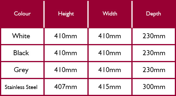 Delfinware 2 Tier Plate Rack Size Guide