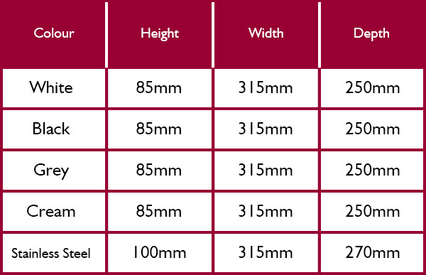 Delfinware Compact Dish Drainer Size Guide