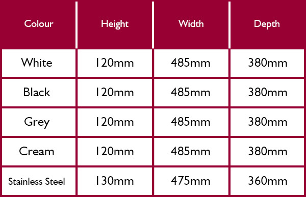 Delfinware Large Dish Drainer Size Guide