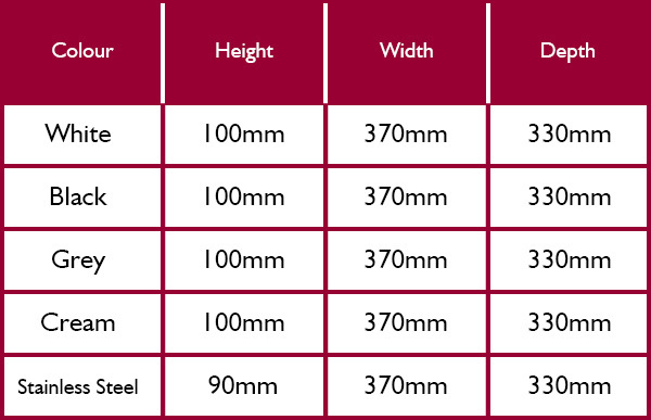 Delfinware Popular Dish Drainer Size Guide