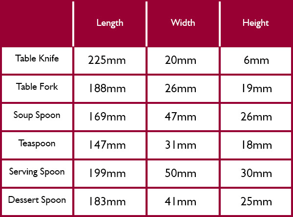 Viners Everyday Breeze Cutlery Size Guide