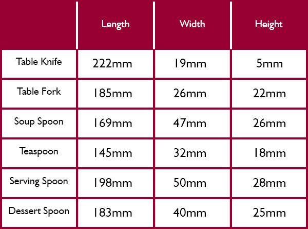 Viners Everyday Purity Cutlery Size Guide